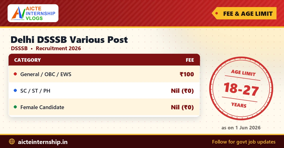 delhi-dsssb-various-post-recruitment-2026-fees Delhi DSSSB Various Post Recruitment 2026: 641 Posts