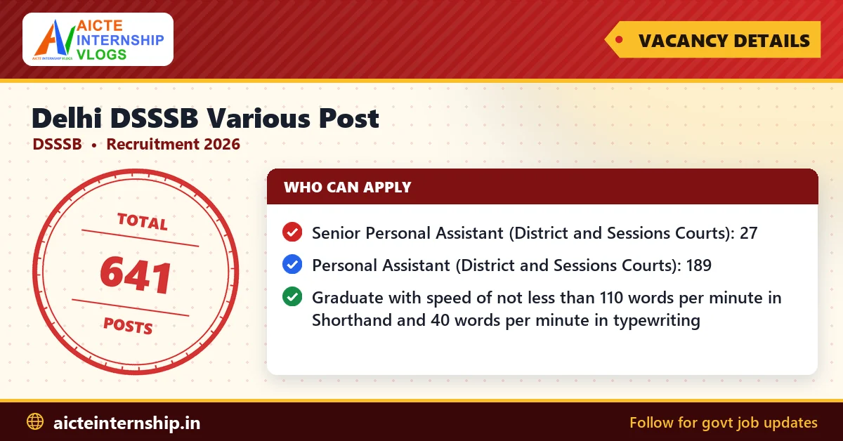 delhi-dsssb-various-post-recruitment-2026-vacancy Delhi DSSSB Various Post Recruitment 2026: 641 Posts