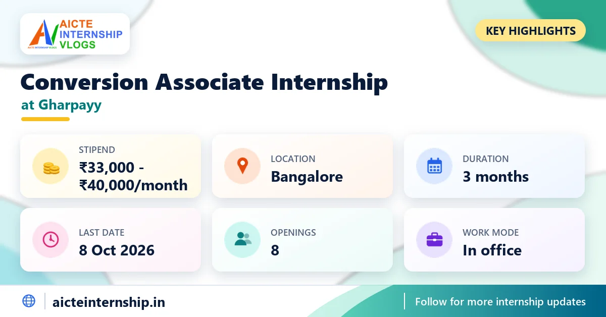 gharpayy-conversion-associate-internship-2026-highlights Gharpayy Conversion Associate Internship 2026