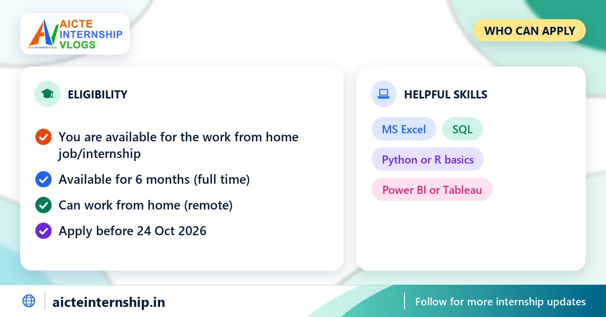 globuslearn-services-india-artificial-intelligence-internship-2026-eligibility GlobusLearn Services India Artificial Intelligence Internship