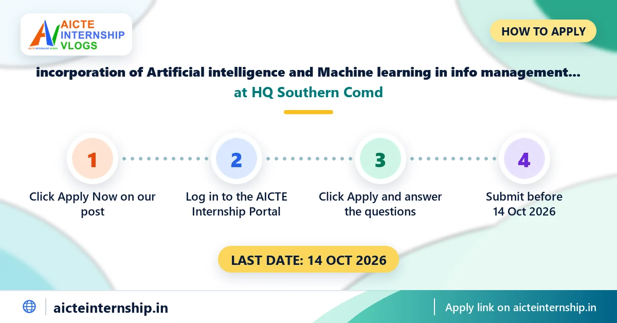 hq-southern-comd-incorporation-of-artificial-internship-2026-how-to-apply HQ Southern Comd incorporation of Artificial Internship 2026