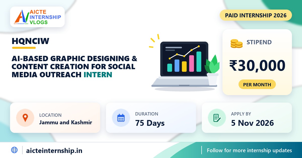 HQNCIW AI-Based Graphic Designing & Content Creation for Social Media Outreach internship banner with stipend, location, duration and last date