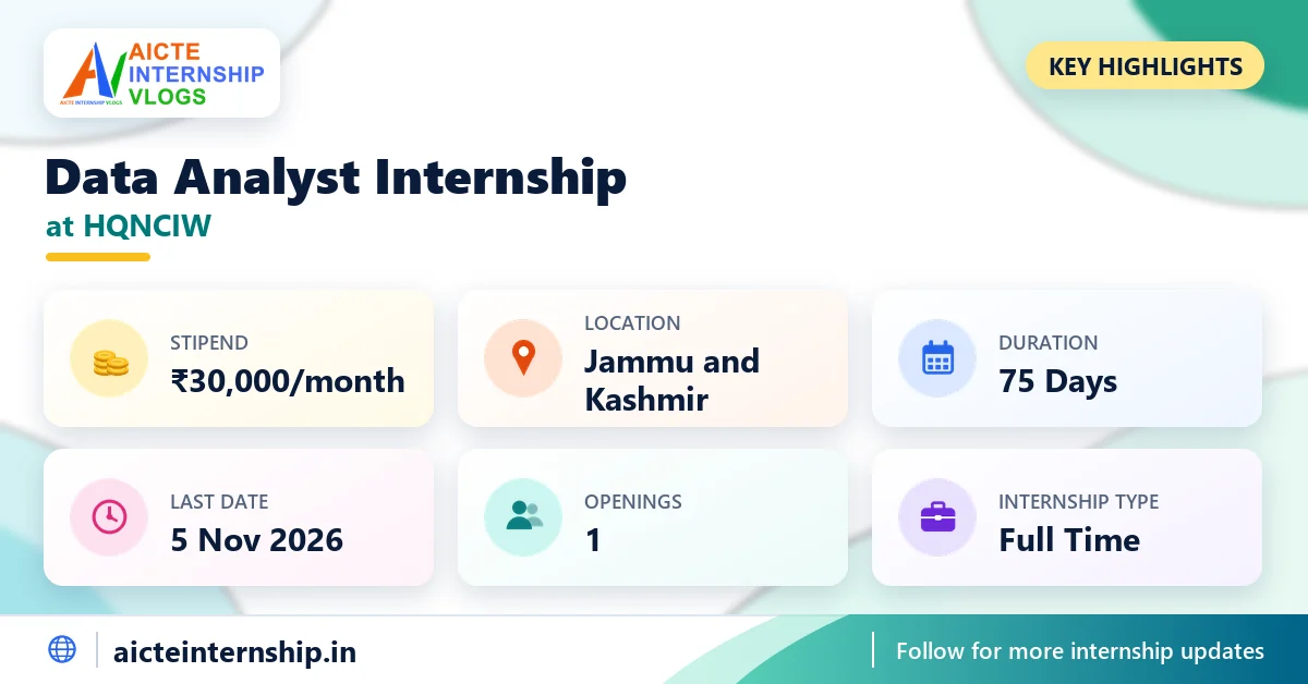 hqnciw-data-analyst-internship-2026-highlights HQNCIW Data Analyst Internship 2026: ₹30,000/Month Stipend