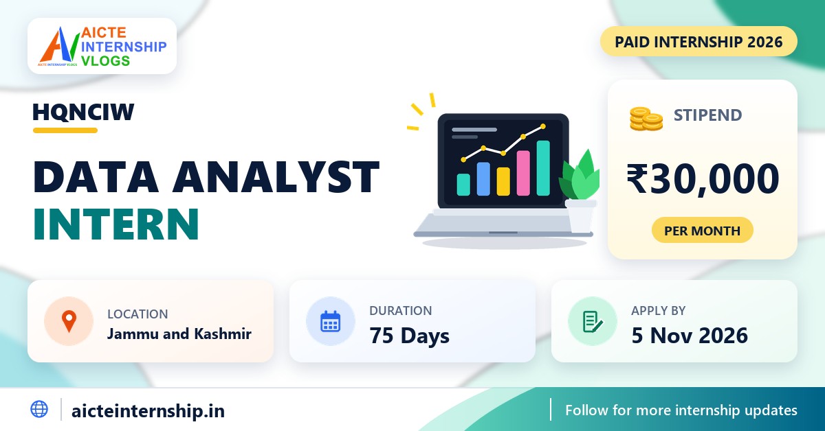 HQNCIW Data Analyst internship banner with stipend, location, duration and last date