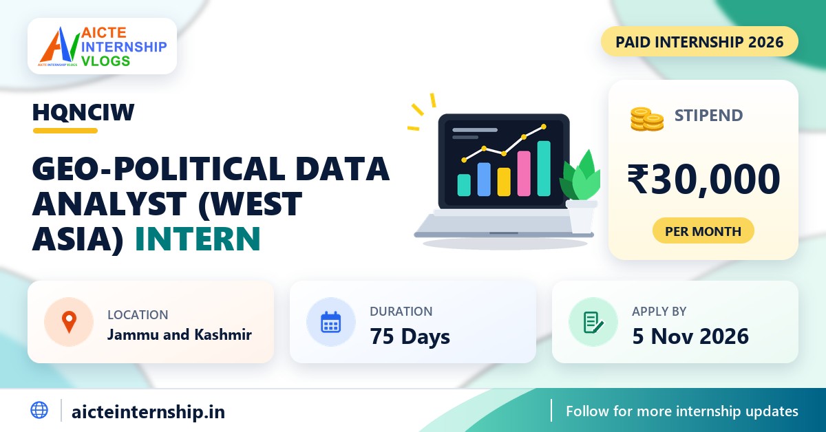 HQNCIW GEO-Political Data Analyst (West Asia) internship banner with stipend, location, duration and last date
