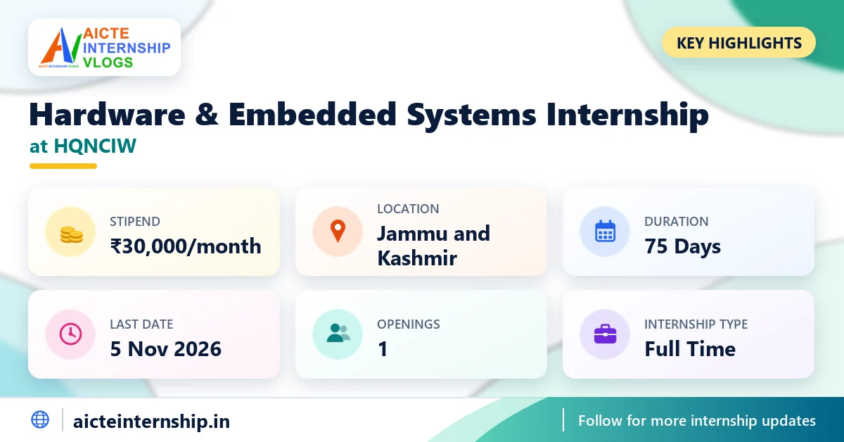 hqnciw-hardware-and-embedded-systems-internship-2026-highlights HQNCIW Hardware & Embedded Systems Internship: ₹30,000/Month