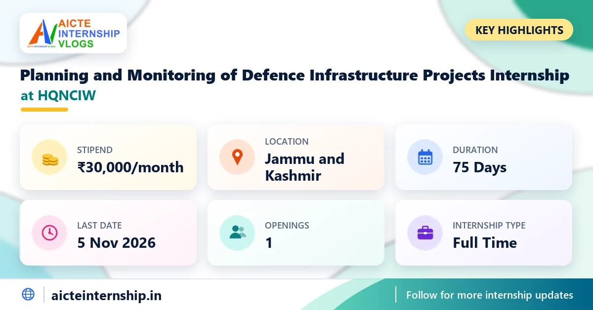 hqnciw-planning-and-monitoring-of-defence-internship-2026-highlights HQNCIW Planning and Monitoring of Defence Internship 2026
