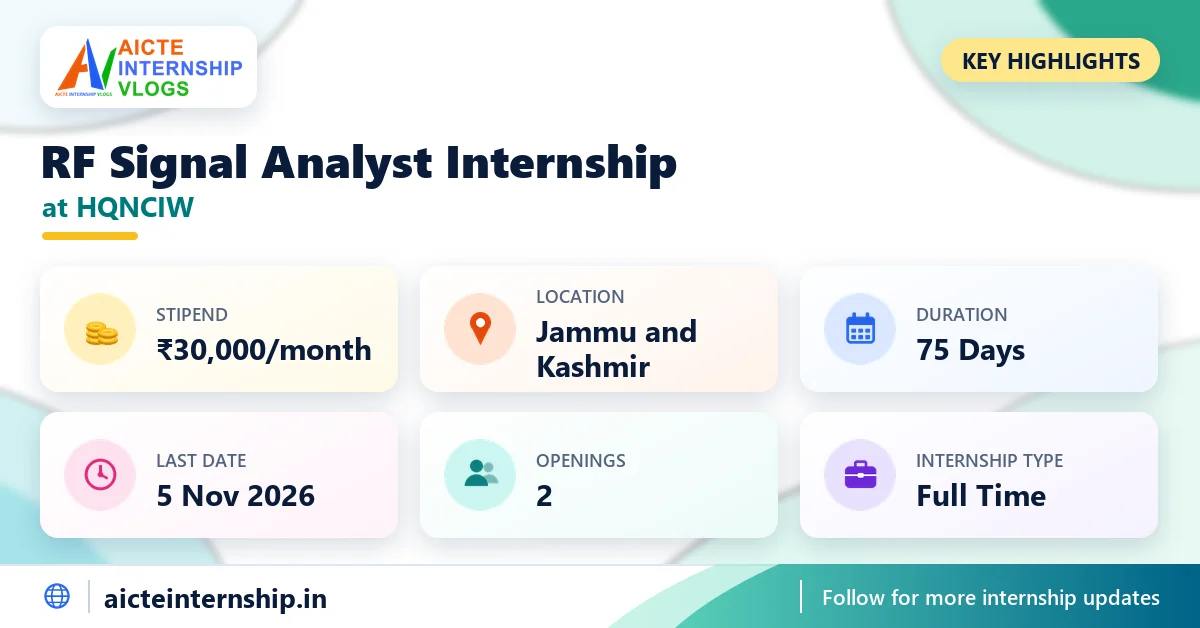 hqnciw-rf-signal-analyst-internship-2026-highlights HQNCIW RF Signal Analyst Internship 2026: ₹30,000/Month