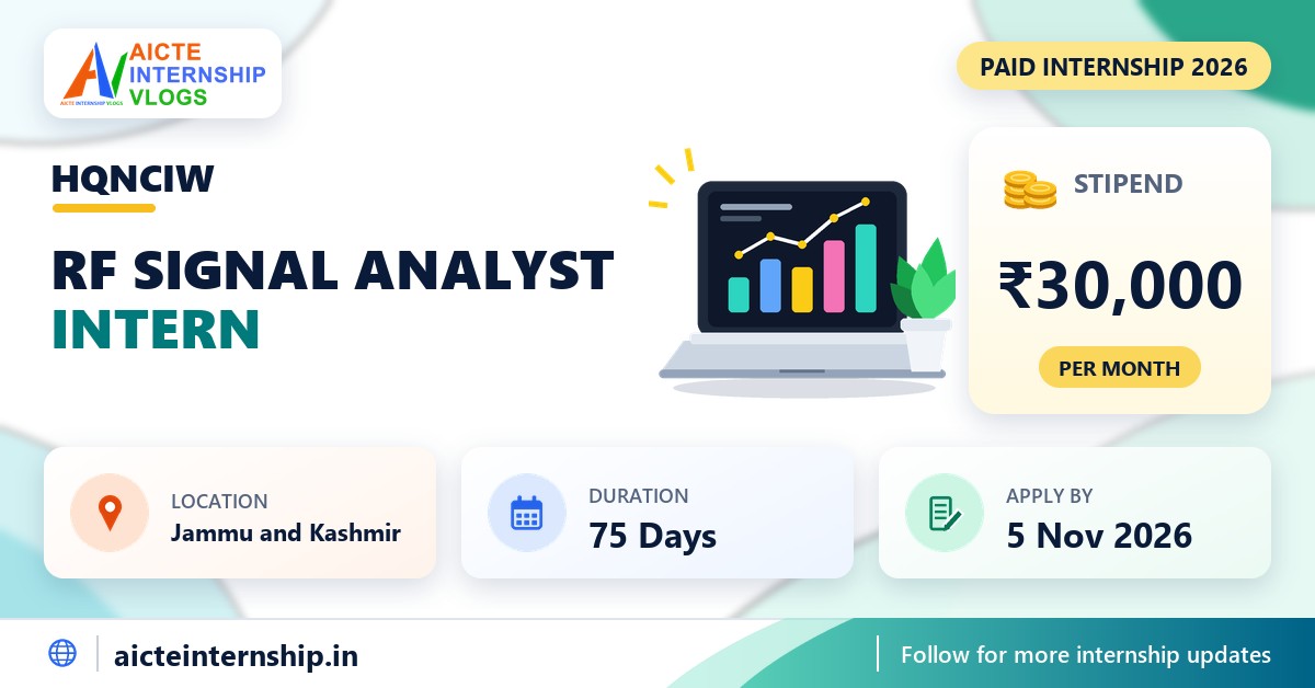HQNCIW RF Signal Analyst internship banner with stipend, location, duration and last date