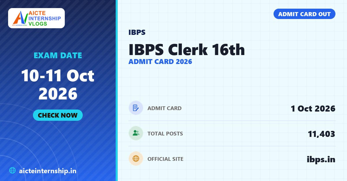 IBPS Clerk 16th Admit Card 2026 Out: Download Link, Exam Date