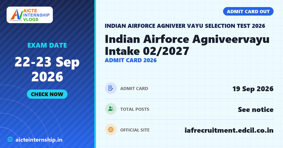 Indian Airforce Agniveervayu Intake 02/2027 Admit Card 2026