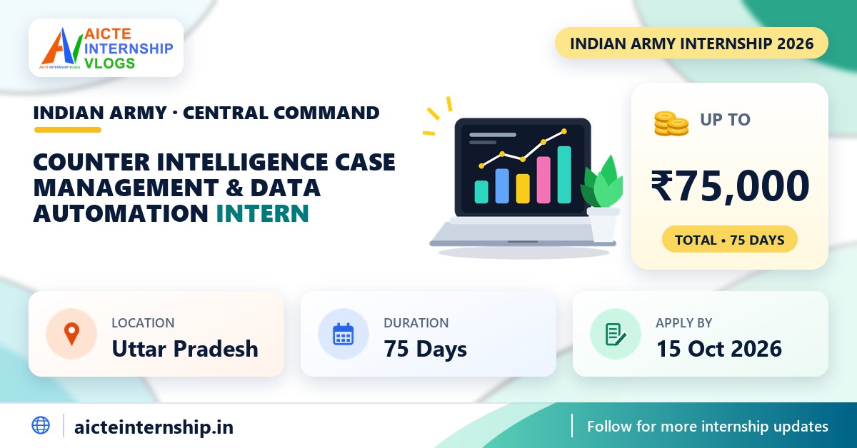 Indian Army Counter Intelligence Case Management Internship 2026