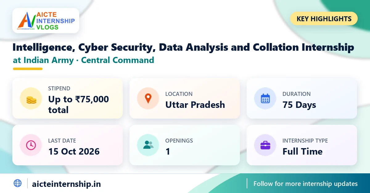indian-army-central-command-intelligence-cyber-security-data-analysis-and-intern-highlights Indian Army Intelligence, Cyber Security, Data Analysis Internship