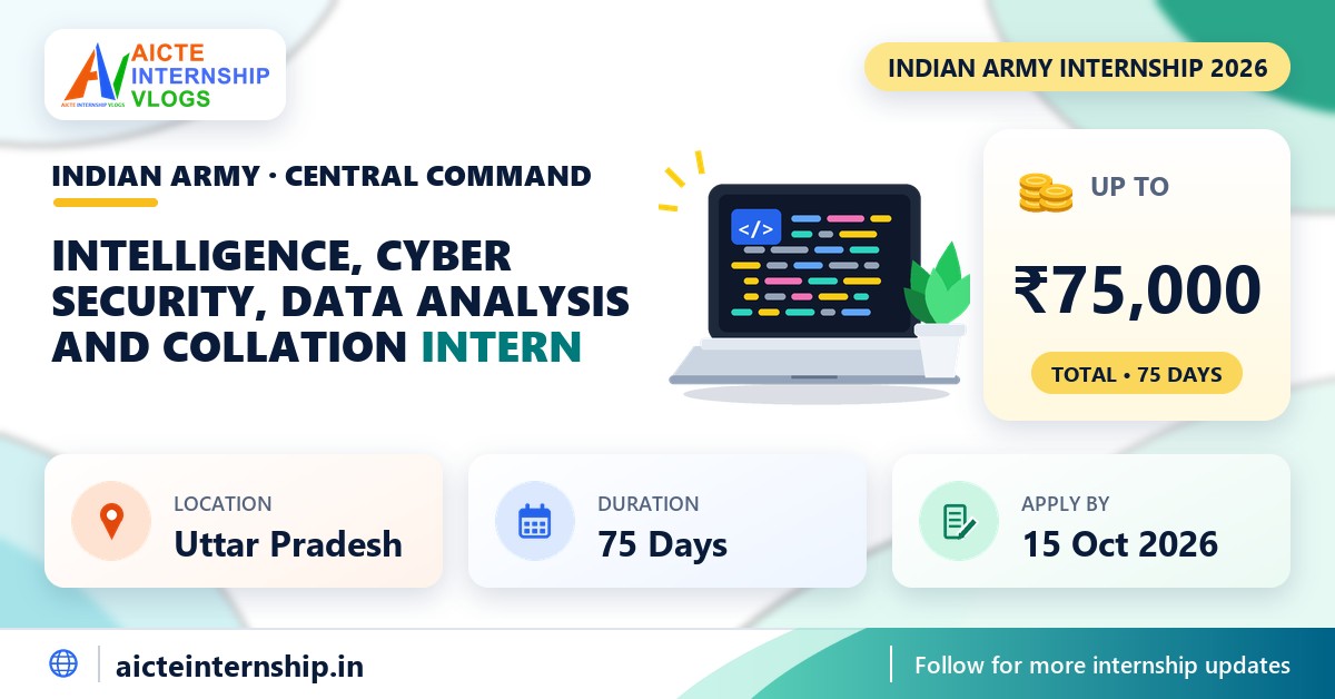 Indian Army Intelligence, Cyber Security, Data Analysis Internship