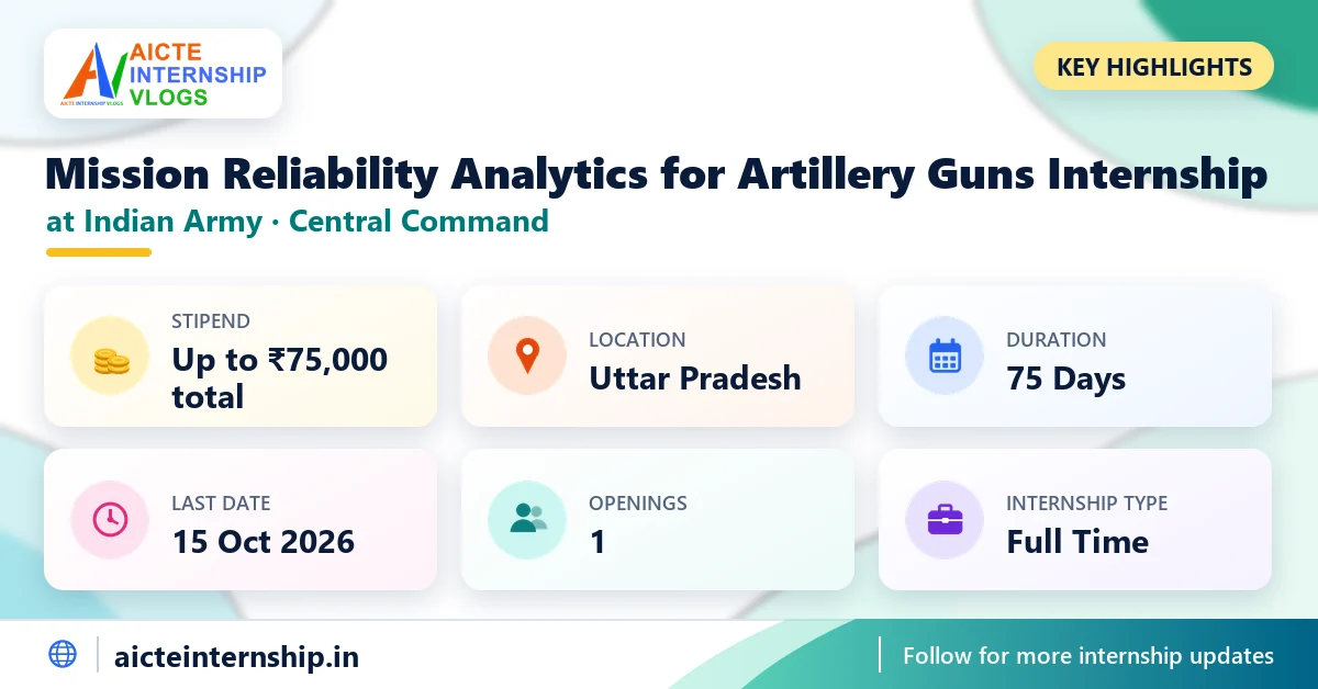 indian-army-central-command-mission-reliability-analytics-for-artillery-internsh-highlights Indian Army Mission Reliability Analytics for Artillery Internship