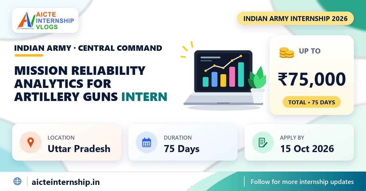 Indian Army Mission Reliability Analytics for Artillery Internship
