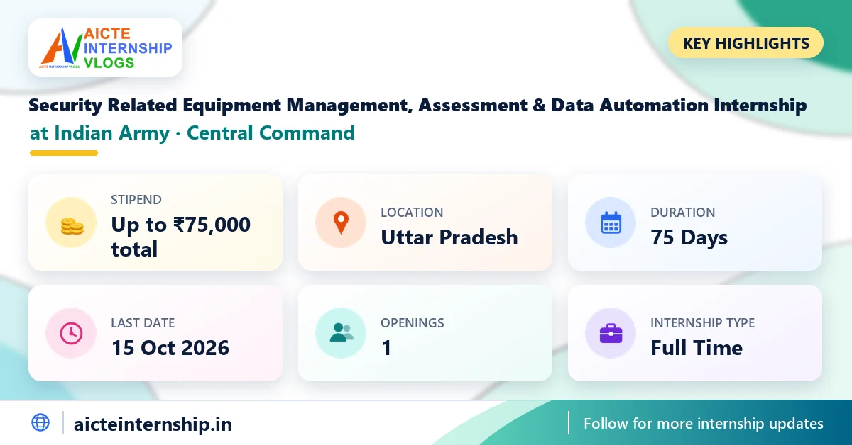 indian-army-central-command-security-related-equipment-management-internship-202-highlights Indian Army Security Related Equipment Management Internship 2026