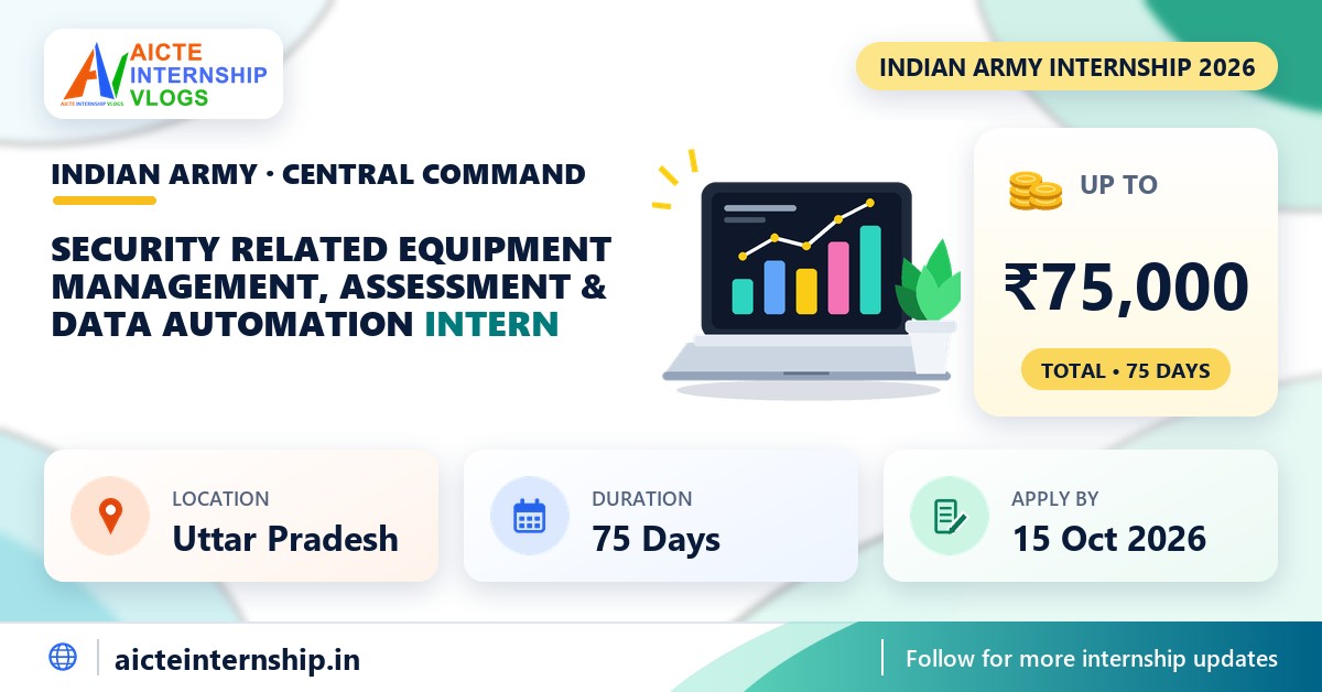Indian Army Security Related Equipment Management Internship 2026