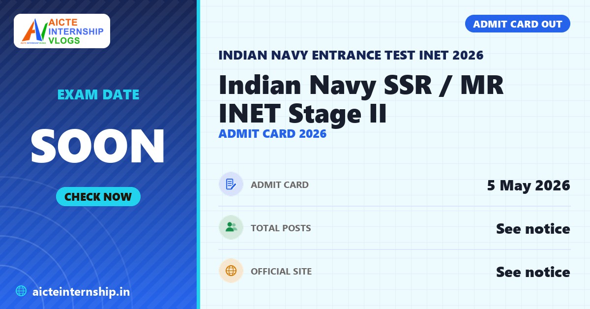Indian Navy SSR / MR INET Stage II Admit Card 2026: Download Link