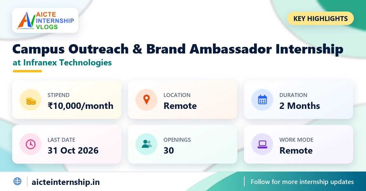 infranex-technologies-campus-outreach-and-brand-internship-2026-highlights Infranex Technologies Campus Outreach & Brand Internship
