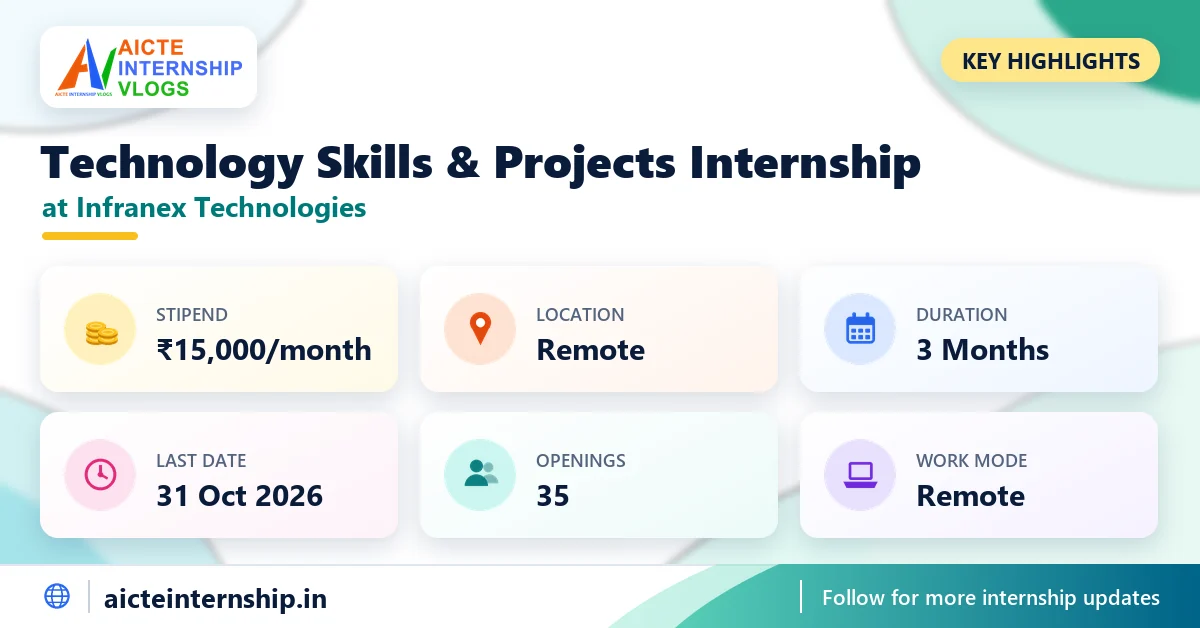 infranex-technologies-technology-skills-internship-2026-highlights Infranex Technologies Technology Skills Internship 2026