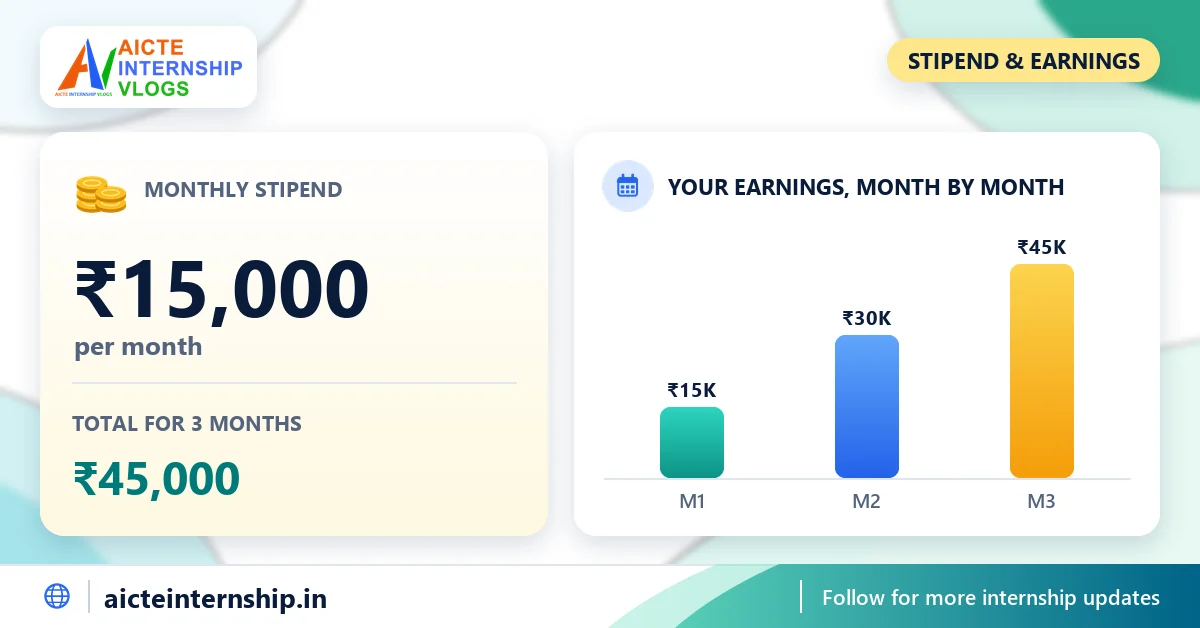 infranex-technologies-technology-skills-internship-2026-stipend Infranex Technologies Technology Skills Internship 2026