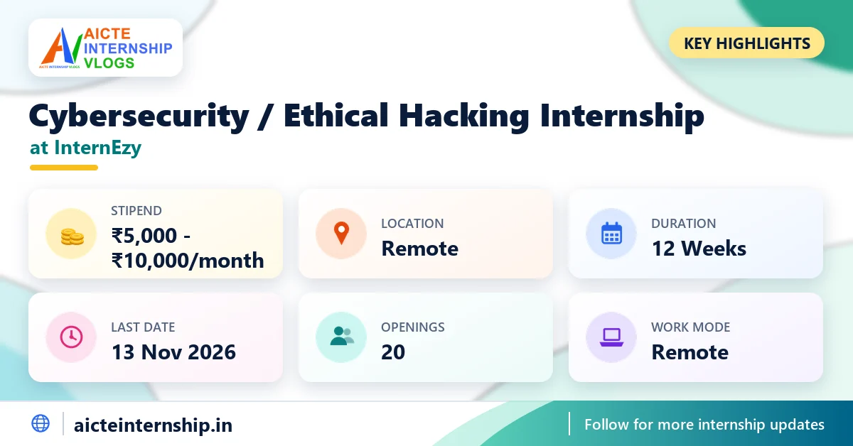internezy-cybersecurity-ethical-hacking-internship-2026-highlights InternEzy Cybersecurity / Ethical Hacking Internship 2026