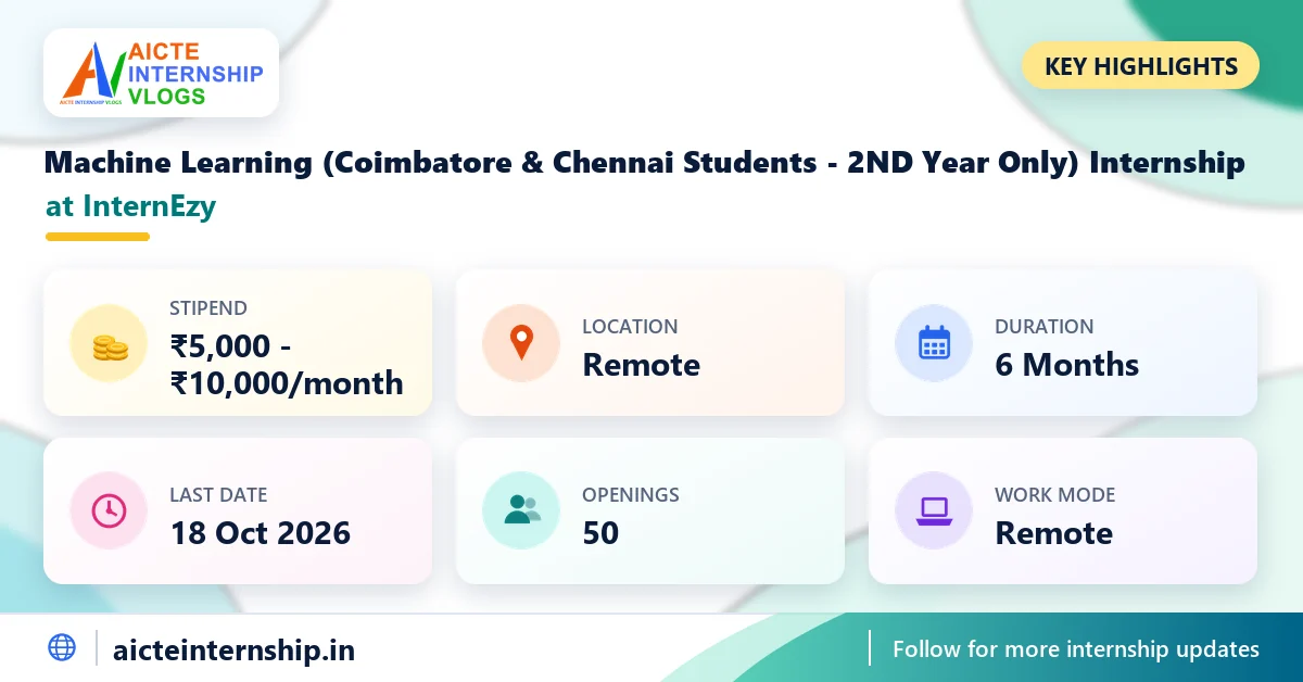 internezy-machine-learning-internship-2026-highlights InternEzy Machine Learning Internship: ₹5,000-₹10,000/Month