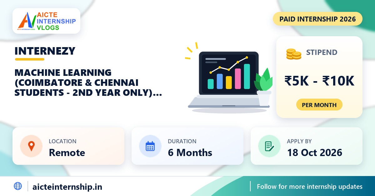 InternEzy Machine Learning Internship: ₹5,000-₹10,000/Month