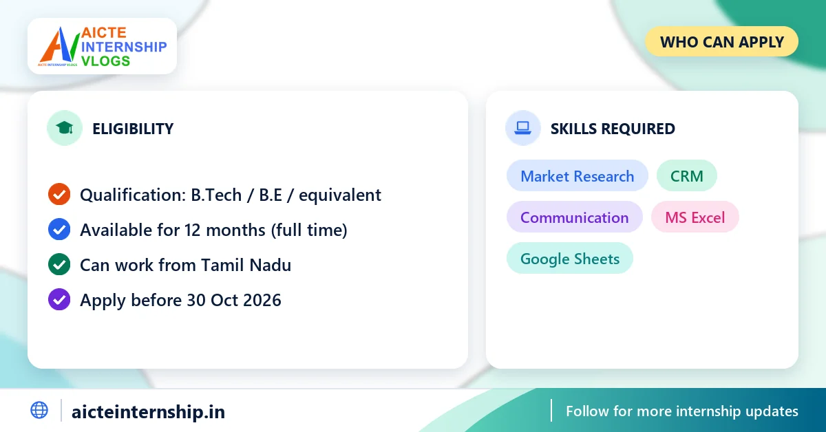 internezy-sales-chennai-coimbatore-internship-2026-eligibility InternEzy Sales - Chennai, Coimbatore Internship 2026