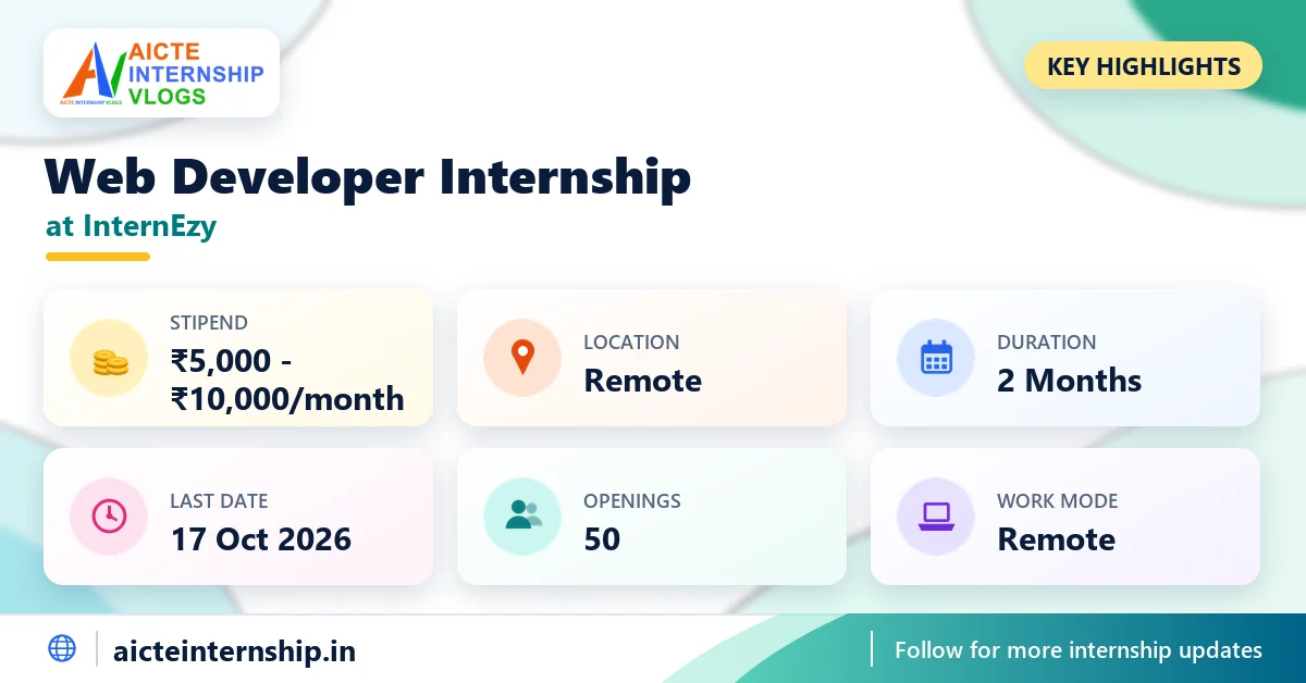 internezy-web-developer-internship-2026-highlights InternEzy Web Developer Internship: ₹5,000-₹10,000/Month