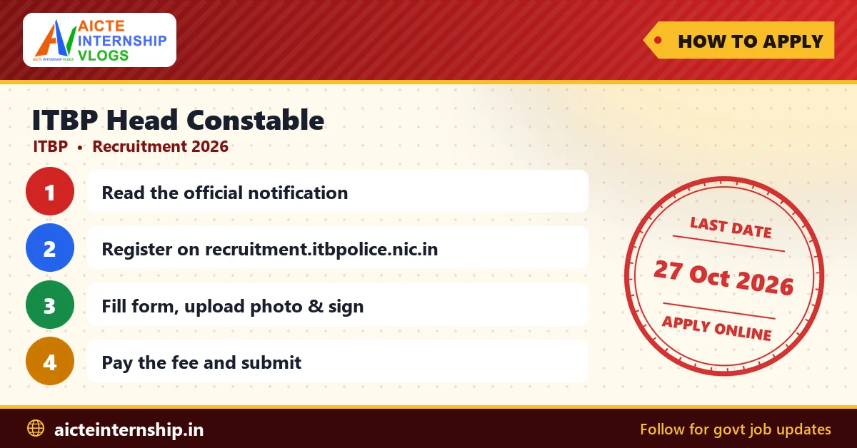 itbp-head-constable-recruitment-2026-apply ITBP Head Constable Recruitment 2026: Apply Online for 37 Posts
