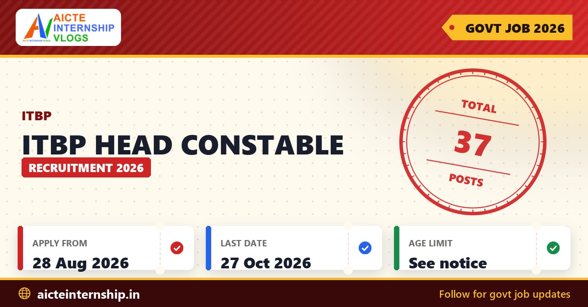 ITBP Head Constable Recruitment 2026 banner with total posts, application dates and age limit