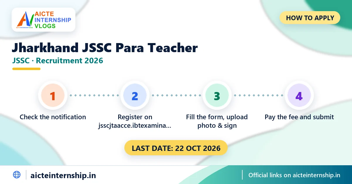 jharkhand-jssc-para-teacher-recruitment-2026-apply Jharkhand JSSC Para Teacher Recruitment 2026: 6,101 Posts