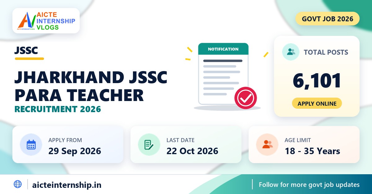 Jharkhand JSSC Para Teacher Recruitment 2026: 6,101 Posts