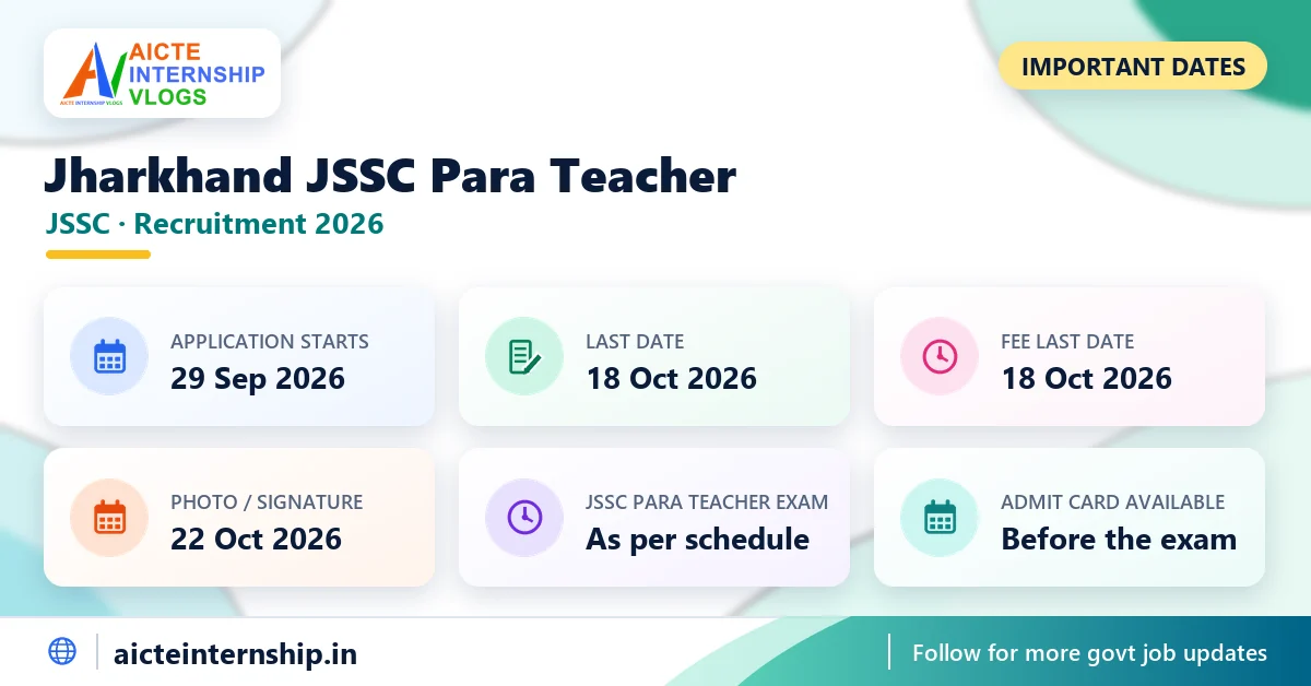 jharkhand-jssc-para-teacher-recruitment-2026-dates Jharkhand JSSC Para Teacher Recruitment 2026: 6,101 Posts