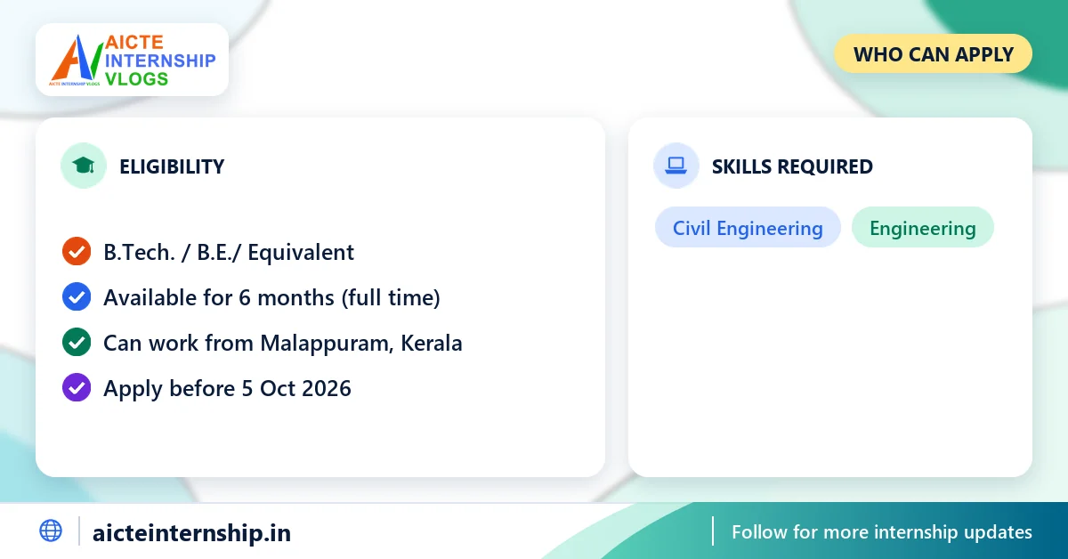 kottakkal-municipality-amrut-2-0-in-civil-internship-2026-eligibility Kottakkal Municipality AMRUT 2.0 in Civil Internship 2026