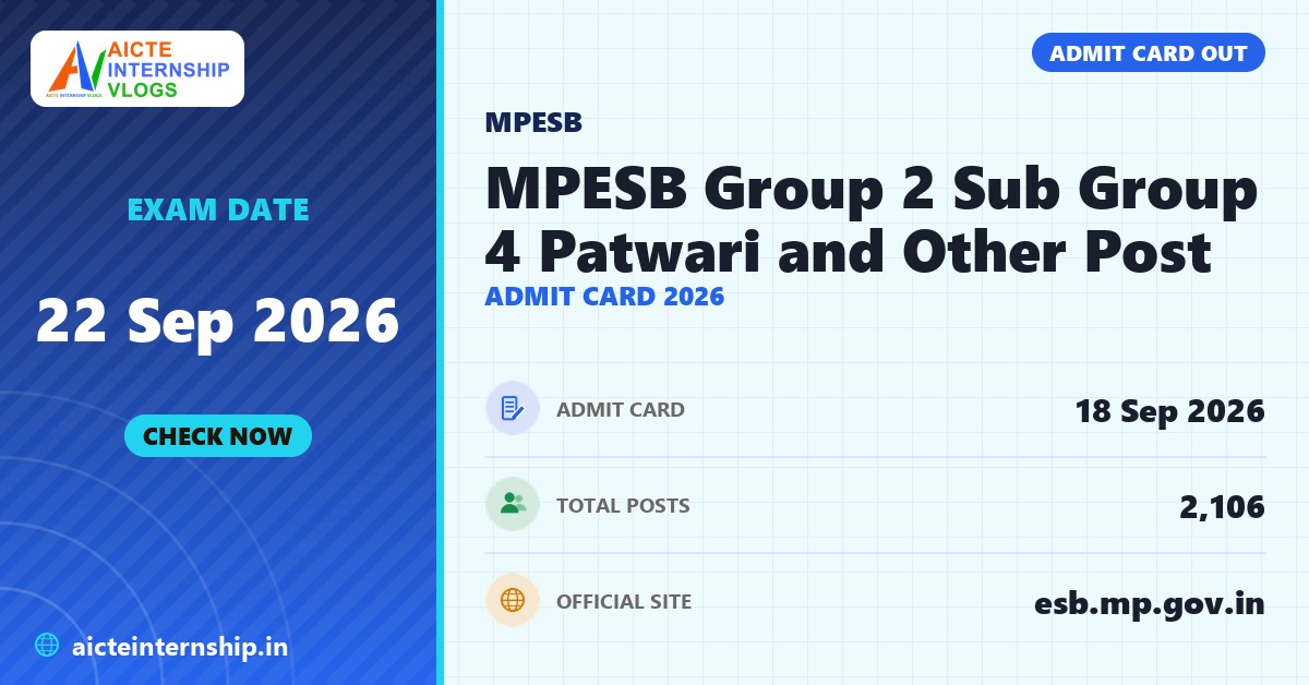 MPESB Group 2 Sub Group 4 Patwari and Other Post Admit Card 2026