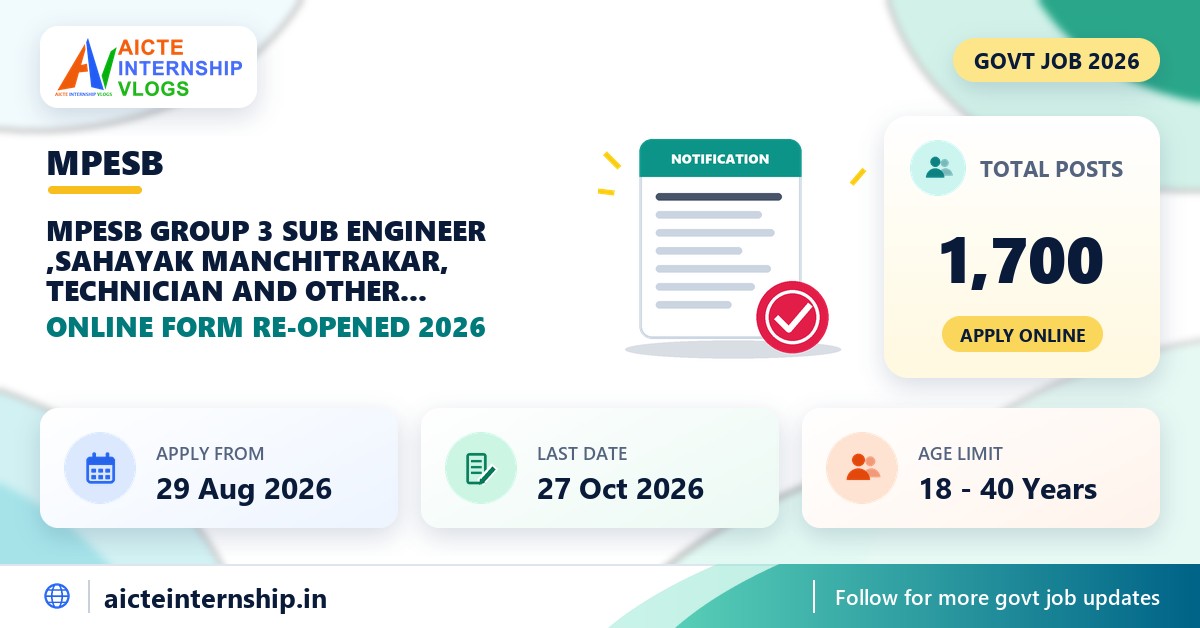 MPESB Group 3 Sub Engineer ,Sahayak Manchitrakar, Technician and Other Equivalent Combined Test Recruitment 2026 banner with total posts, application dates and age limit