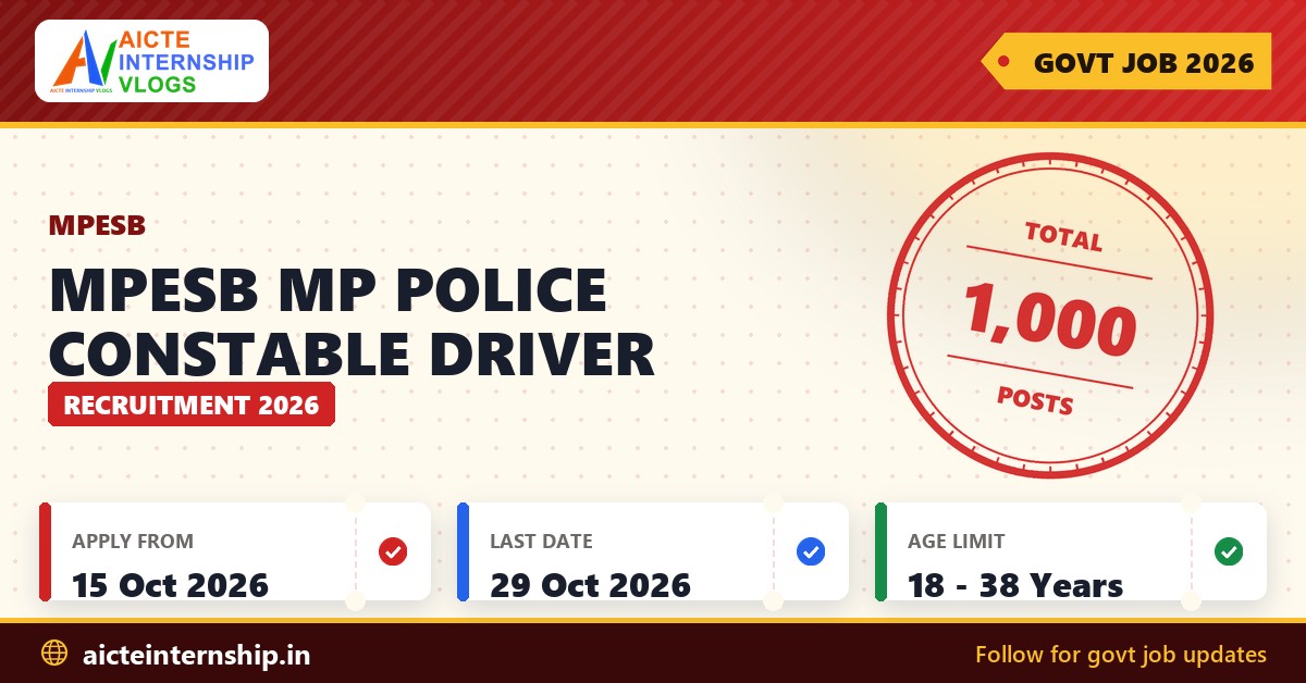 MPESB MP Police Constable Driver Recruitment 2026: 1,000 Posts