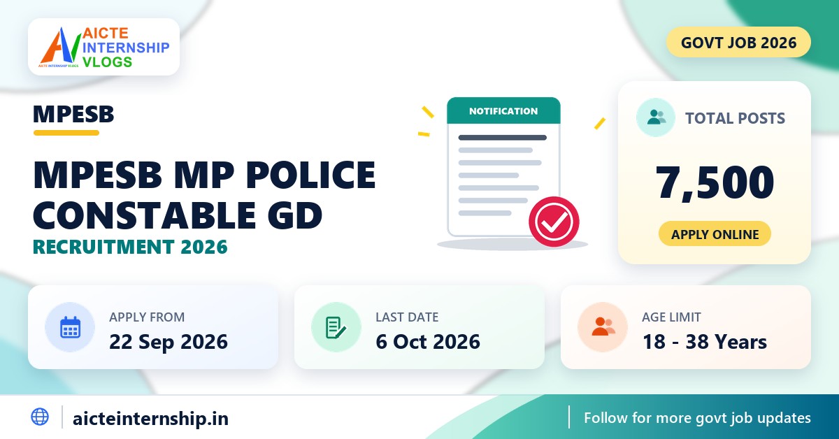 MPESB MP Police Constable GD Recruitment 2026: 7,500 Posts