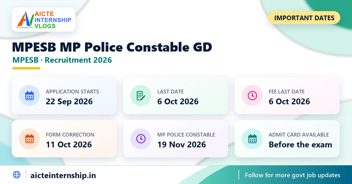 mpesb-mp-police-constable-gd-recruitment-2026-dates MPESB MP Police Constable GD Recruitment 2026: 7,500 Posts