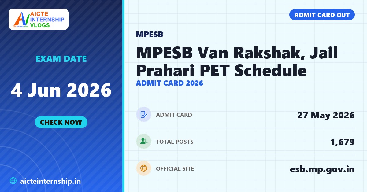 MPESB Van Rakshak, Jail Prahari PET Schedule Admit Card 2026