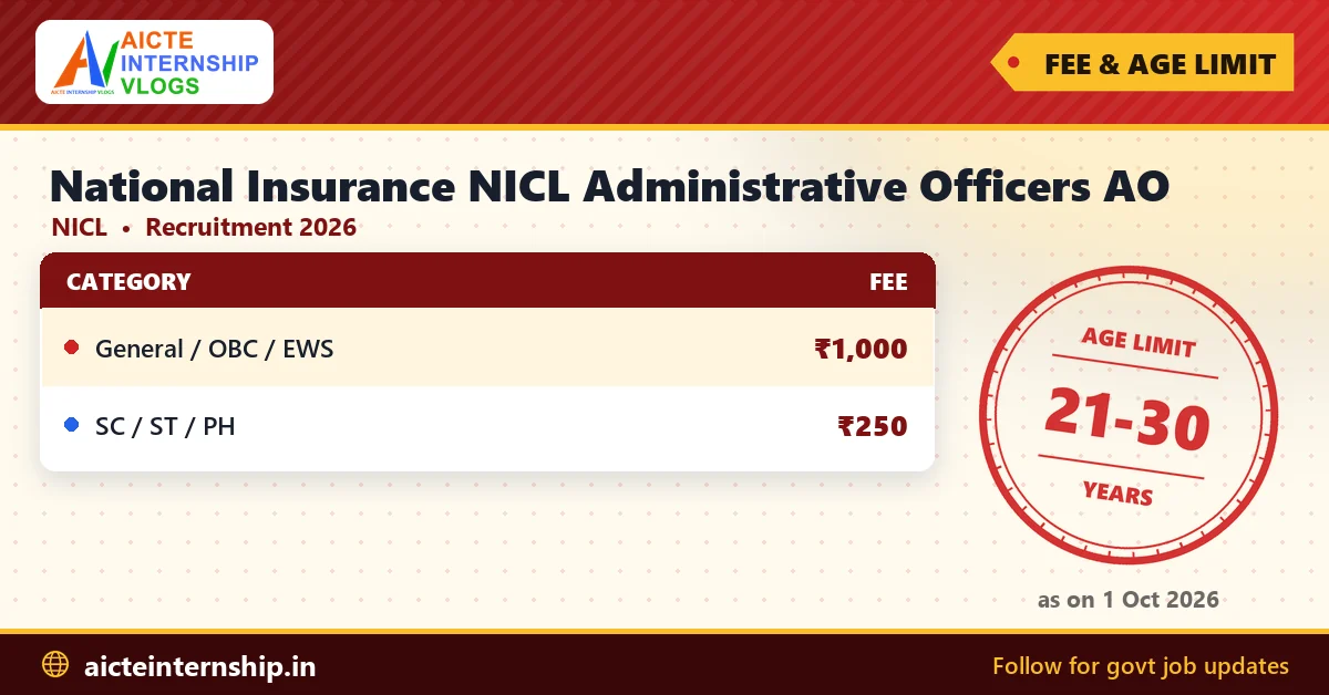 national-insurance-nicl-administrative-officers-recruitment-2026-fees National Insurance NICL Administrative Officers Recruitment 2026