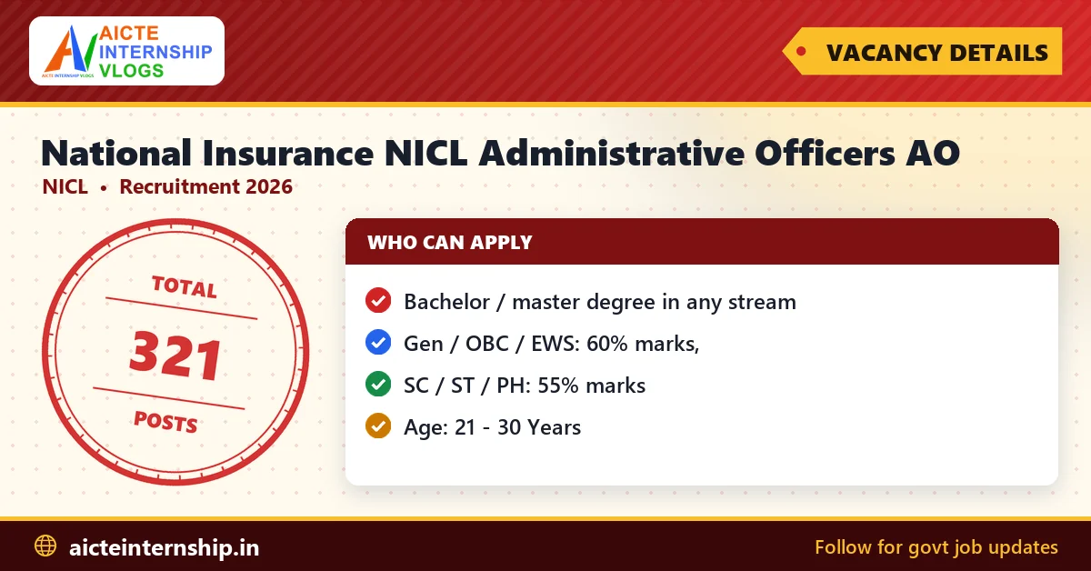 national-insurance-nicl-administrative-officers-recruitment-2026-vacancy National Insurance NICL Administrative Officers Recruitment 2026