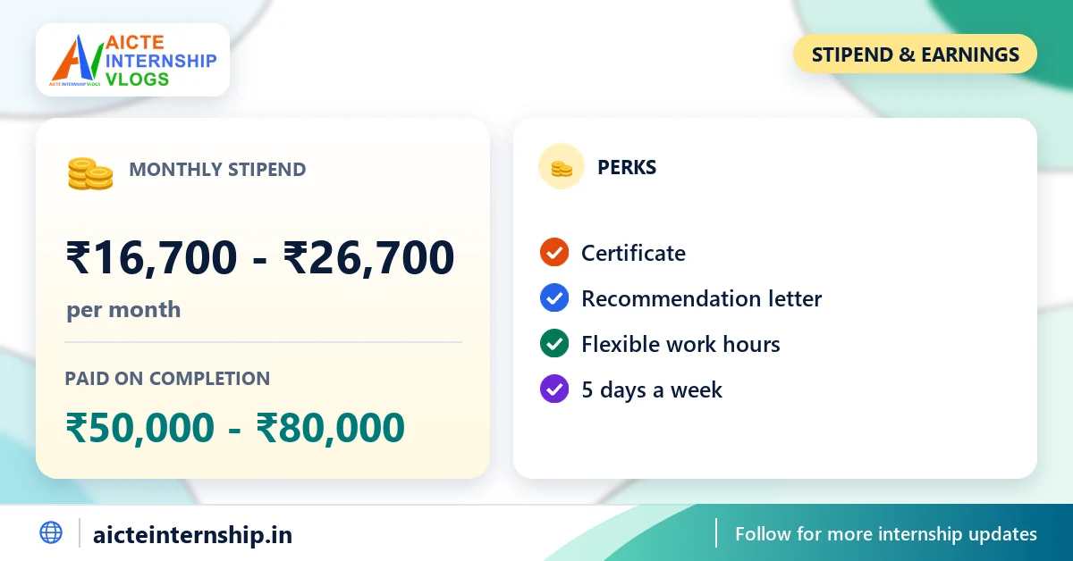 new-business-strategies-corporation-internship-2026-stipend New Business Strategies Corporation Internship 2026