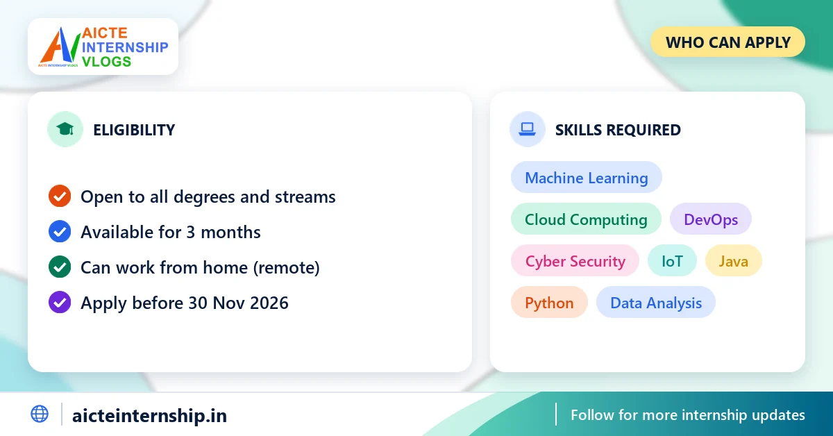 next-afield-multi-domain-technology-program-internship-2026-eligibility Next Afield Multi-Domain Technology Program – Internship