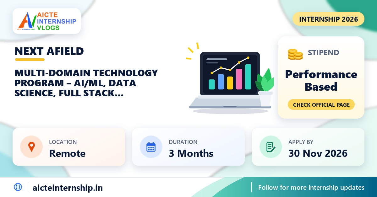 Next Afield Multi-Domain Technology Program – AI/ML, Data Science, Full Stack Development, Cloud, DevOps, Cybersecurity & IoT internship banner with stipend, location, duration and last date