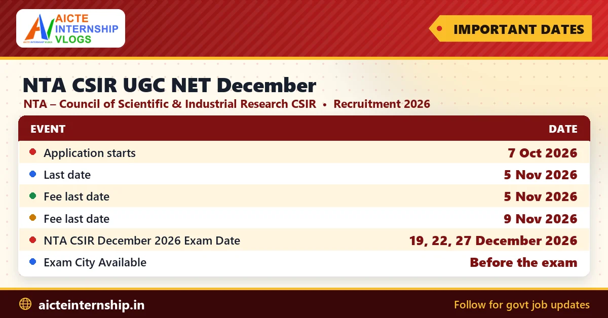 nta-csir-ugc-net-december-recruitment-2026-dates NTA CSIR UGC NET December Recruitment 2026
