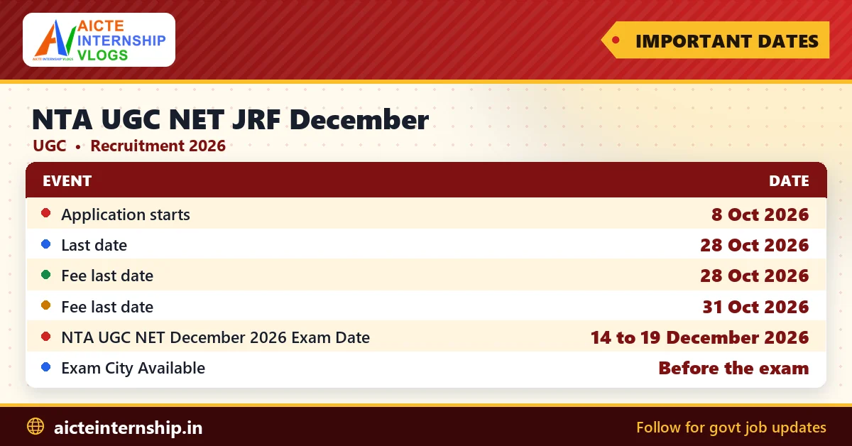 nta-ugc-net-jrf-december-recruitment-2026-dates NTA UGC NET JRF December Recruitment 2026